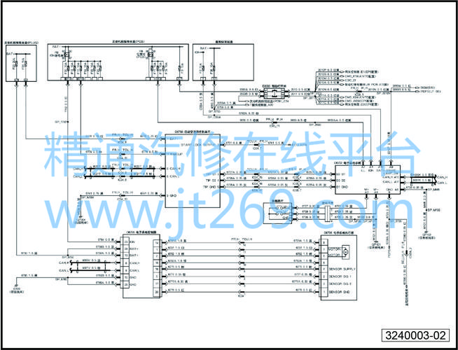 豐田空調(diào)伺服電機(jī)工作原理，汽車空調(diào)伺服電機(jī)故障診斷思路